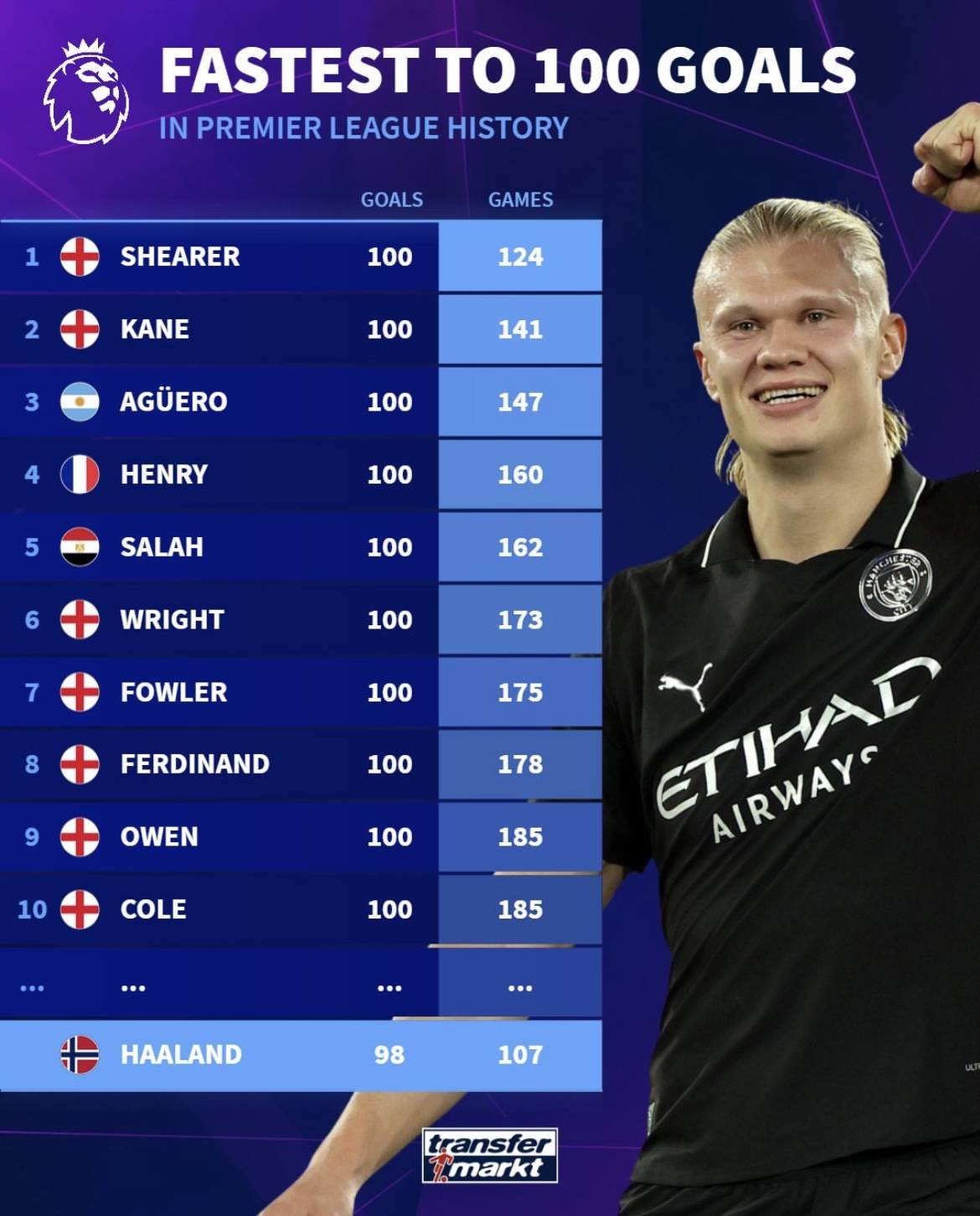 前红军门将谈克洛普让他踢前锋：我以为是玩笑，但表现还不错（曾效力红军的门将谈被克洛普改踢前锋：起初当玩笑，结果发挥不差）